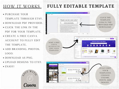 Etsy Banner Template Editable In Canva Etsy Photo Cover Etsy