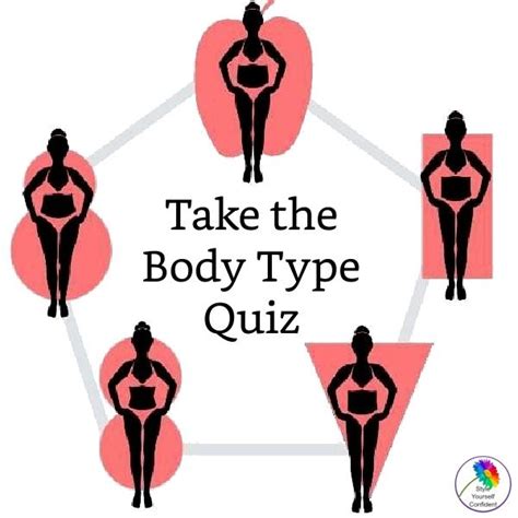 Body Type Quiz Body Type Quiz Whats My Body Shape Body Types Women