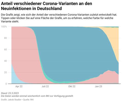 Psychologie Generationenforscher Erklärt Warum Manche Den Lockdown