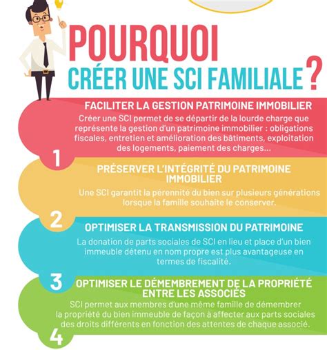 SCI Familiale 3 Raisons Pourquoi C Est Le Bon Plan