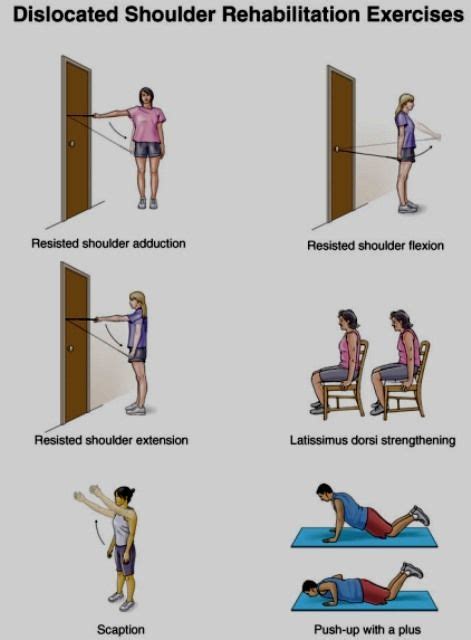 26 best images about Physiotherapy Exercises For Shoulder on Pinterest ...