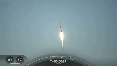 Spacex Starlink Push Successful Satnews