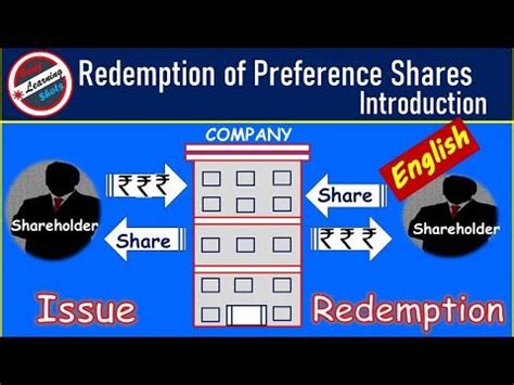 Redemption Of Preference Shares Redemption Preferenceshares