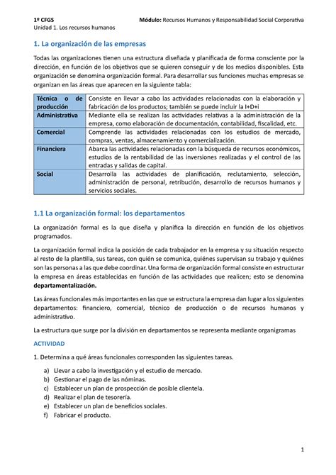 Unidad 1 Los Recursos Humanos Unidad 1 Los Recursos Humanos 1 La