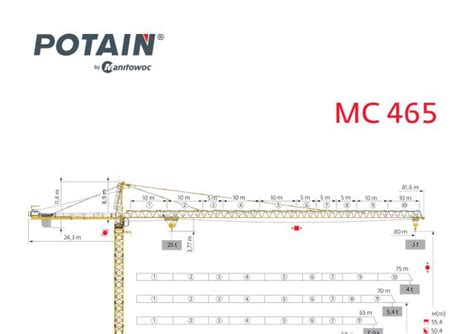 Potain MC 465 Crane Load Chart Specs 2019 2024 LECTURA Specs