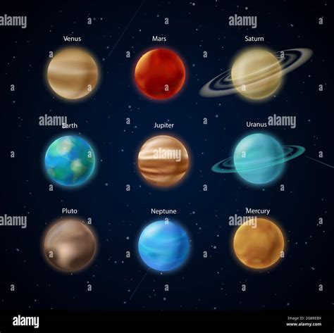 Solar system planets, sphere of Earth Mars Mercury Jupiter Venus ...