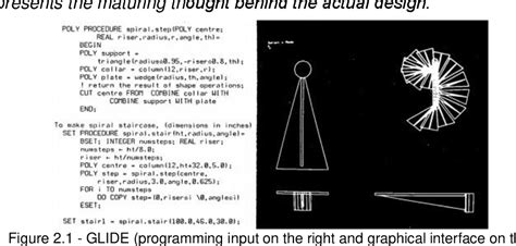Figure 11 From Advantages And Disadvantages Of Bim Platforms On