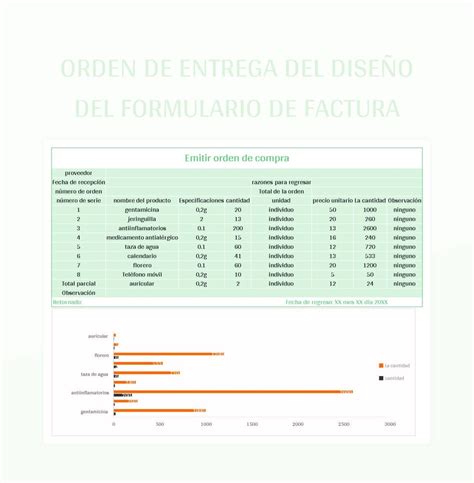 Plantilla De Excel Orden De Entrega Del Dise O Del Formulario De