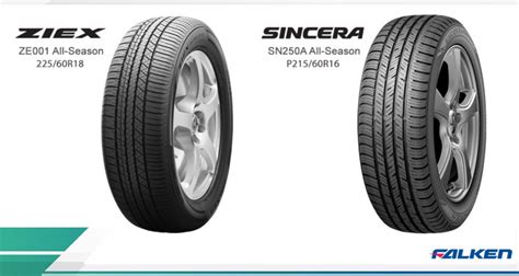 Falken Tires Selected As Oe Tire For 2019 Nissan Altima And Rogue