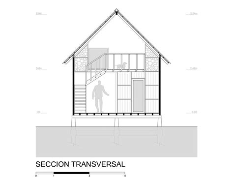 Vivienda Rural Sostenible Arquitectura Panamericana BAQ 2022