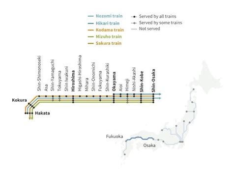 The Sanyo Shinkansen With The Jr Pass Japan Travel