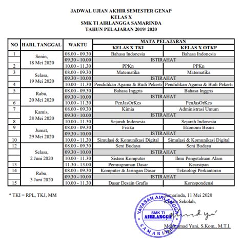 Smk Ti Airlangga Samarinda Jadwal Ujian Akhir Semester Genap Ta