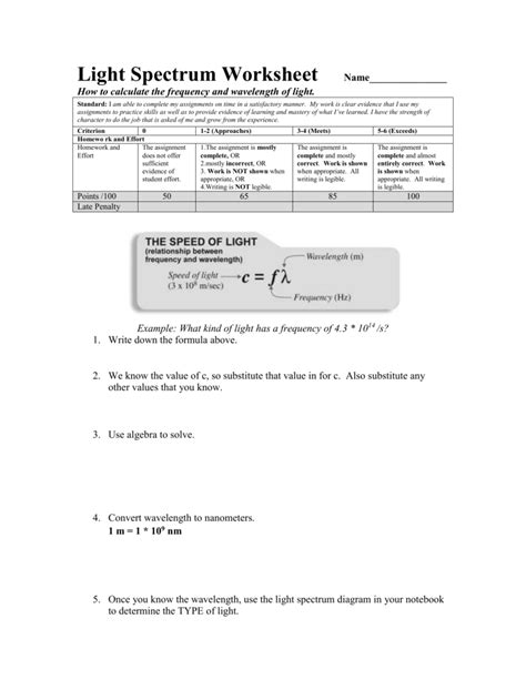 Light Worksheet Wavelength Frequency And Energy