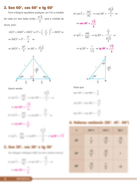 Solution Guia Completo Para Resolu O De Equa Es Trigonom Tricas