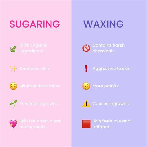 Choosing Between Sugaring And Waxing In 2024 Sugar Waxing Waxing