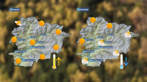 El Temps Andorra Diumenge 2 D Octubre Del 2022