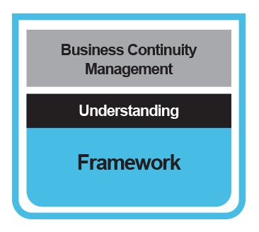 Understanding The Business Continuity Management Framework