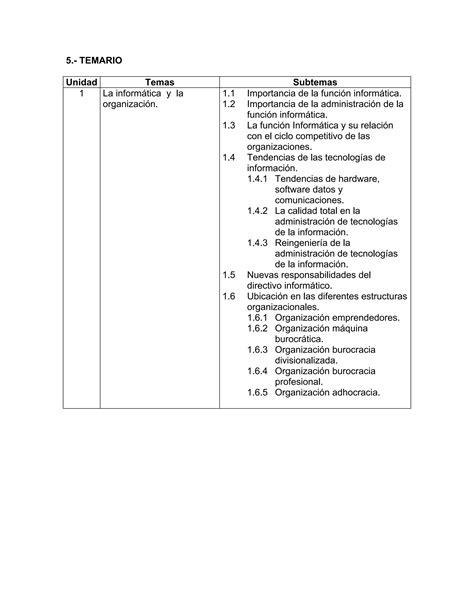 Administracion De La Funcion Informatica Li PDF