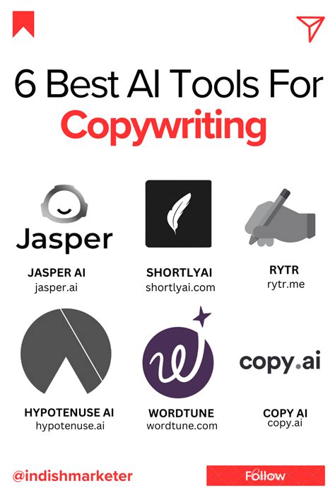 Best Copywriting Tools A Guide On Ai Powered Tools Artofit