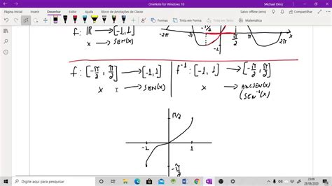 Aula 8 Derivada De Funções Trigonométricas Inversas E Logarítmicas Parte 1 Youtube