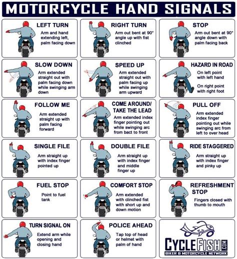 10 Important Tips For Motorcycle Convoys