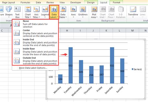 How To Add Or Move Data Labels In Excel Chart