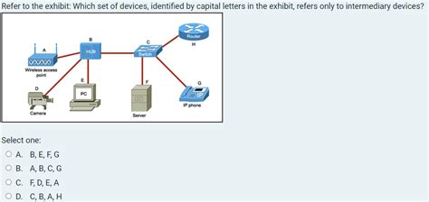 Solved Which One Is Right Refer To The Exhibit Which Set Of