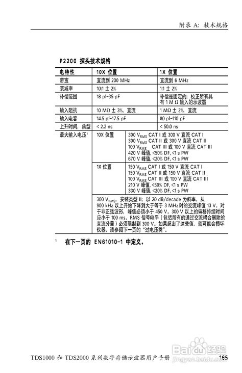 泰克tds2024数字存储示波器用户手册 19 百度经验