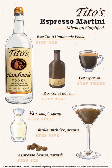 Tito S Espresso Martini Recipe Drinks Alcohol Recipes Drinks