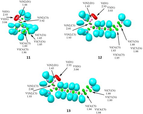 Mpwb1k 6 311g D P Calculated Total Electron Density Isovalue 0 1 Download Scientific