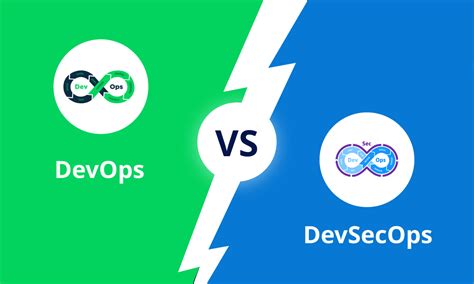 Devops Vs Devsecops Unveiling The Key Variations My Blog