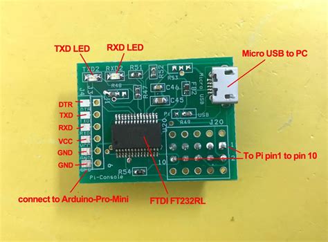 樹莓派 Micro Usb Ttl 控制模組 莓亞科技 官網 莓亞科技 官網