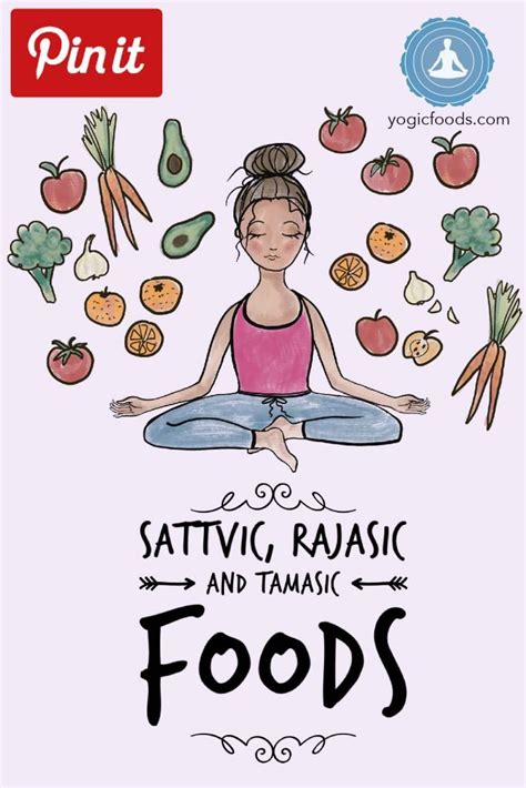 Sattvic, Rajasic and Tamasic Foods - Yogicfoods