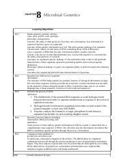 Hw Chapter Microbial Genetics Learning Objectives Define