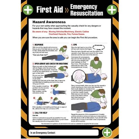 First Aid Emergency Resuscitation Poster Safety Posters First Aid Posters Notices