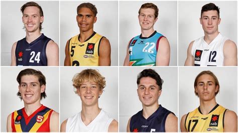 Sheehans Top 40 Afl Draft Prospects Afl Inside Sport