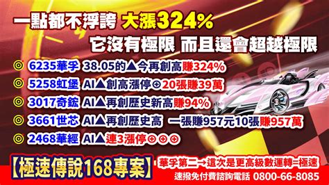 不浮誇→大漲324！它沒極限且會超越極限！華孚創高賺324、虹堡今⊕賺39元、奇鋐創高賺94、世芯創高賺957元、華經連3⊕！『極速傳說