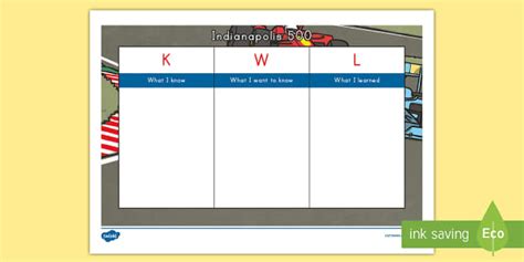 Indianapolis 500 KWL Chart Hecho Por Educadores Twinkl