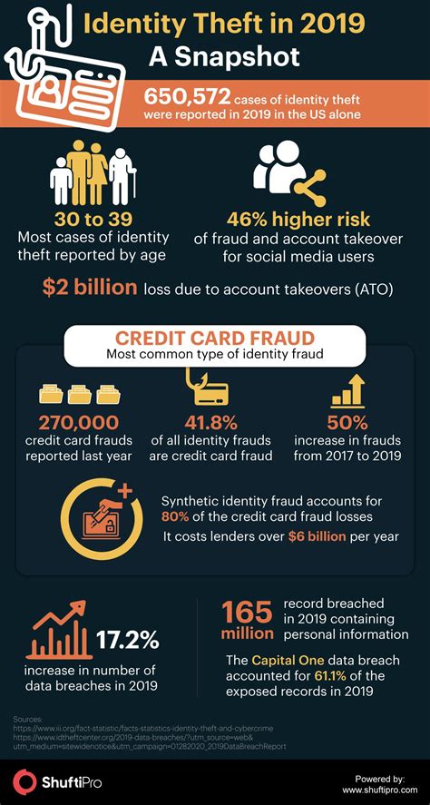 Angie Towers Leak: 5 Essential Steps To Safeguard Your Finances Image 18