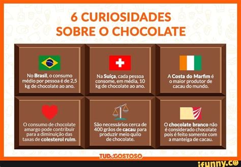 Curiosidades Sobre O Chocolate No Brasil O Consumo M Dio Por Pessoa