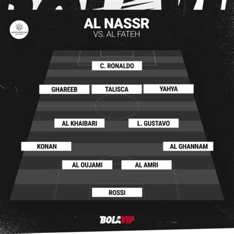 Al Fateh Vs Al Nassr Con Cristiano Ronaldo Alineaciones Confirmadas