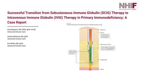 Successful Transition From Subcutaneous Immune Globulin Scig Therapy