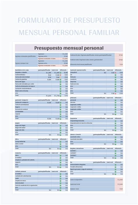 Plantilla De Formato Excel Formulario De Presupuesto Personal Familiar Y Hoja De Cálculo De