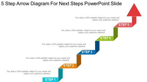 Top 10 Next Steps Slide Templates With Samples And Examples