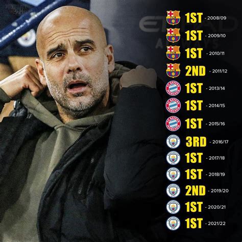 The Football Arena on Twitter: "Pep Guardiola's managerial career: ⌛ 13 ...