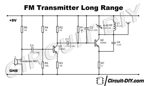 Radio Transmitter Circuit Diagram Pdf Circuit Diagram