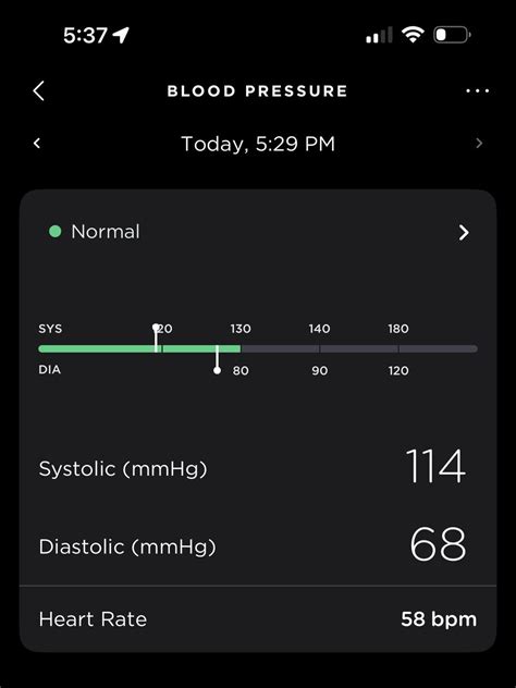 Reversing Insulin Resistance Roxana On Twitter Looks Like Ketovore