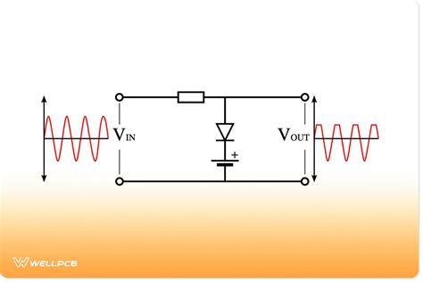 Diode Clipping Circuit: A Close Look At Different Types of Clipping ...