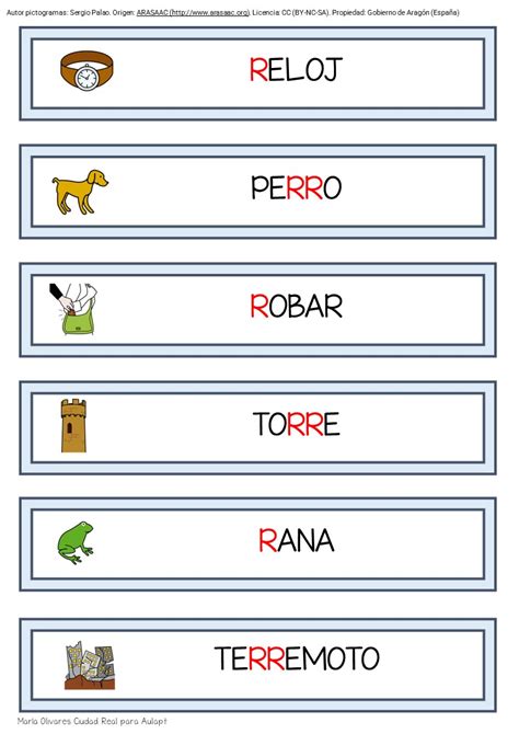 Ejemplos De Palabras Con R Suave Para Ni Os Off