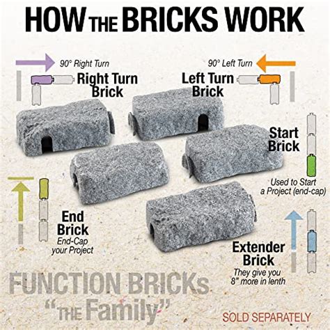 Beuta DIY No Dig Faux Stone Landscape Edging Right Turn Brick